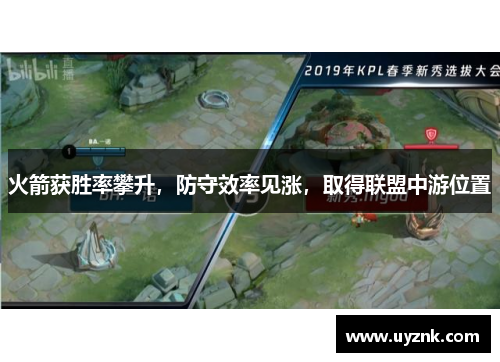 火箭获胜率攀升，防守效率见涨，取得联盟中游位置